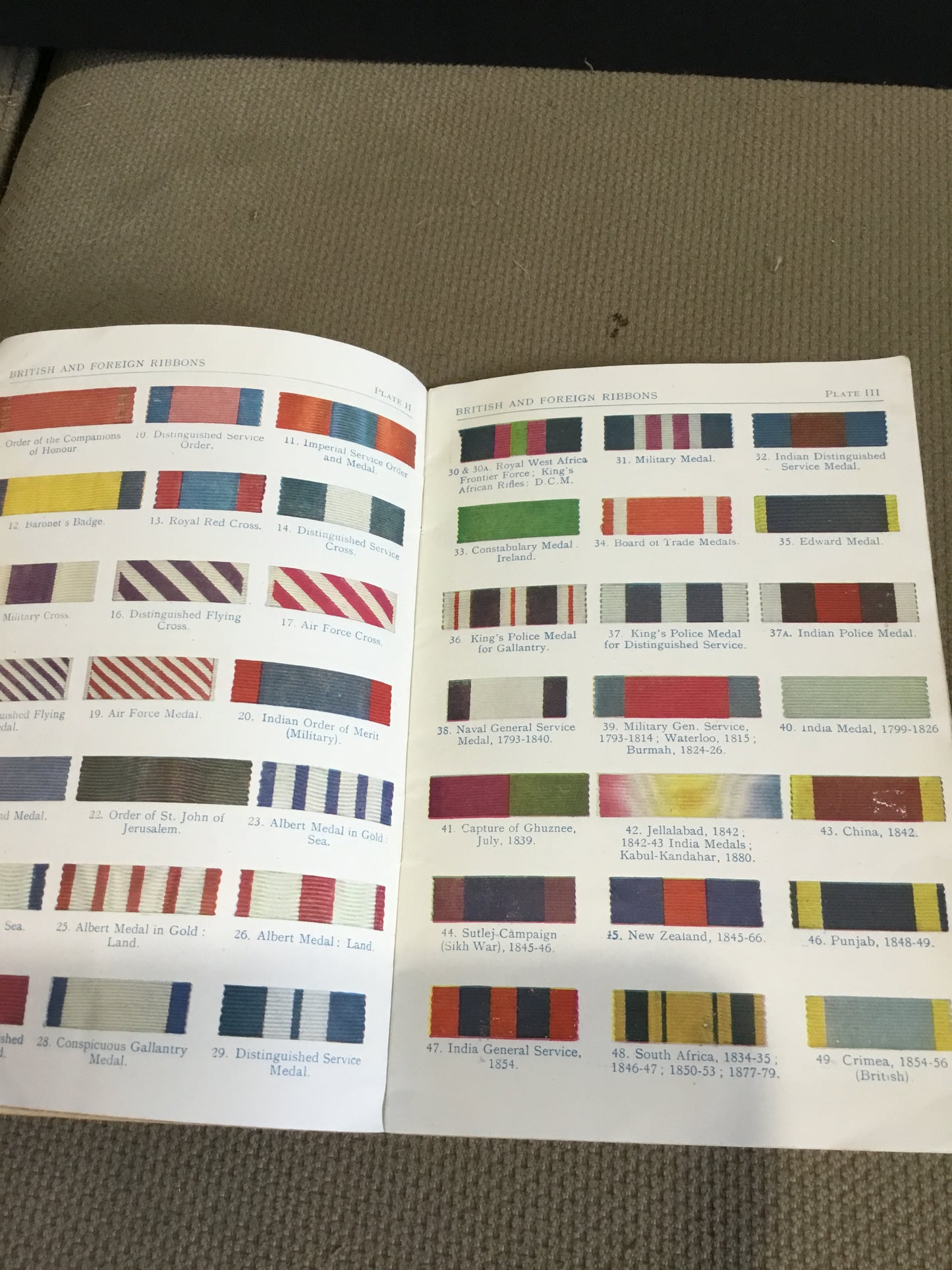 British and Foreign Ribbons. Naval Military Air Force and Civil. DORLING, Captain H. Taprell.