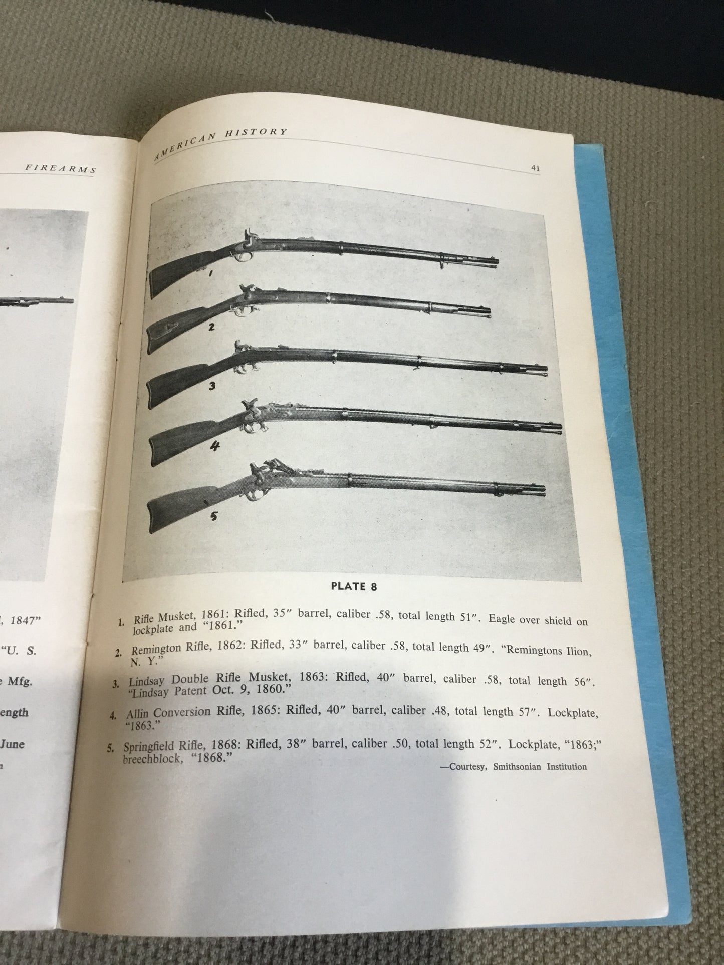 United States military muskets, rifles, carbines, and their current prices,: