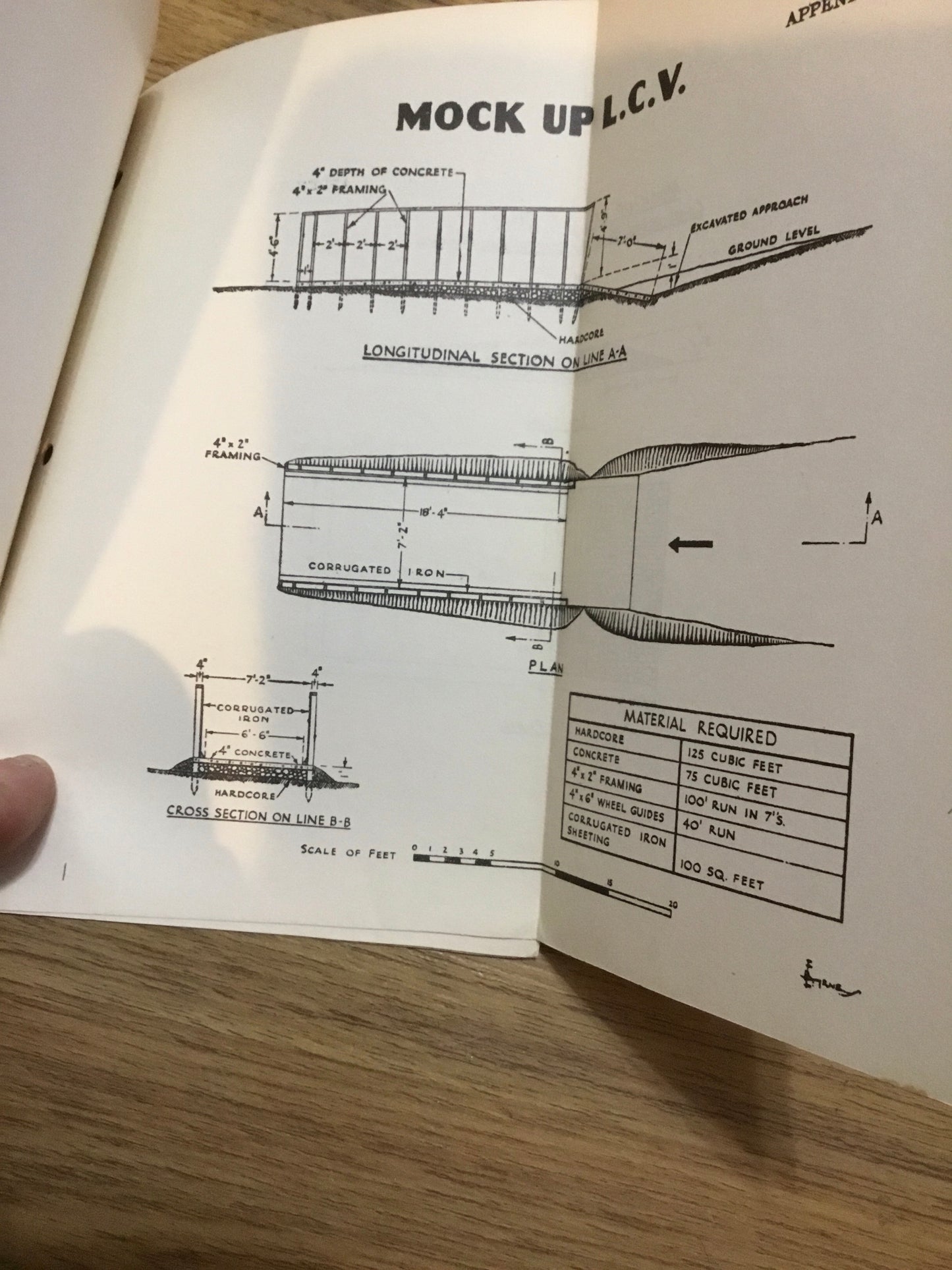 Combined Operations Training at Home 1943 British