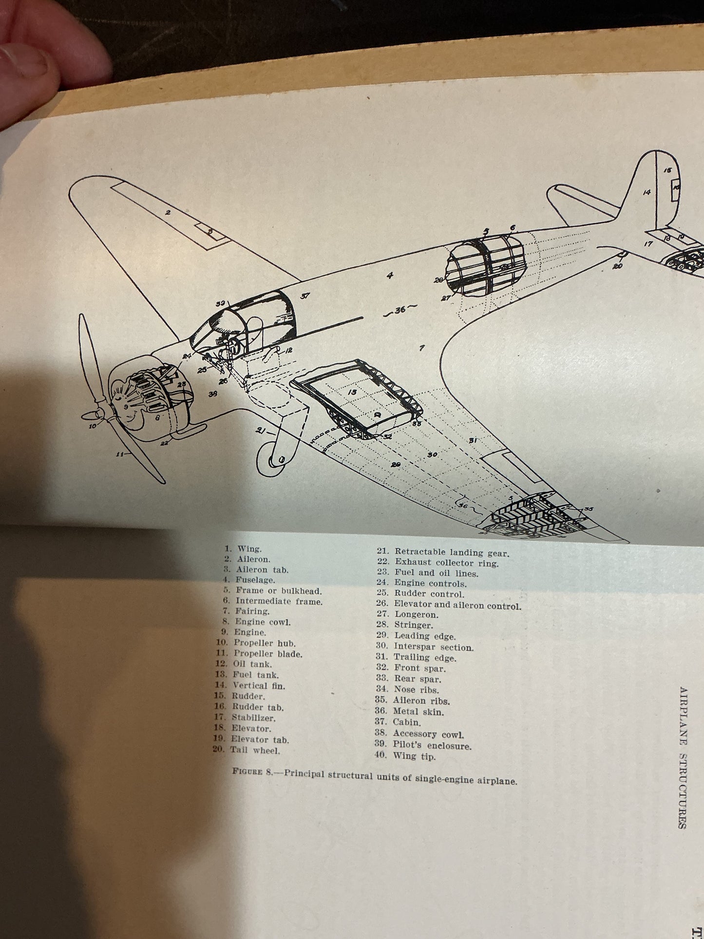 WW11 Technical Manual Airplane Structures
