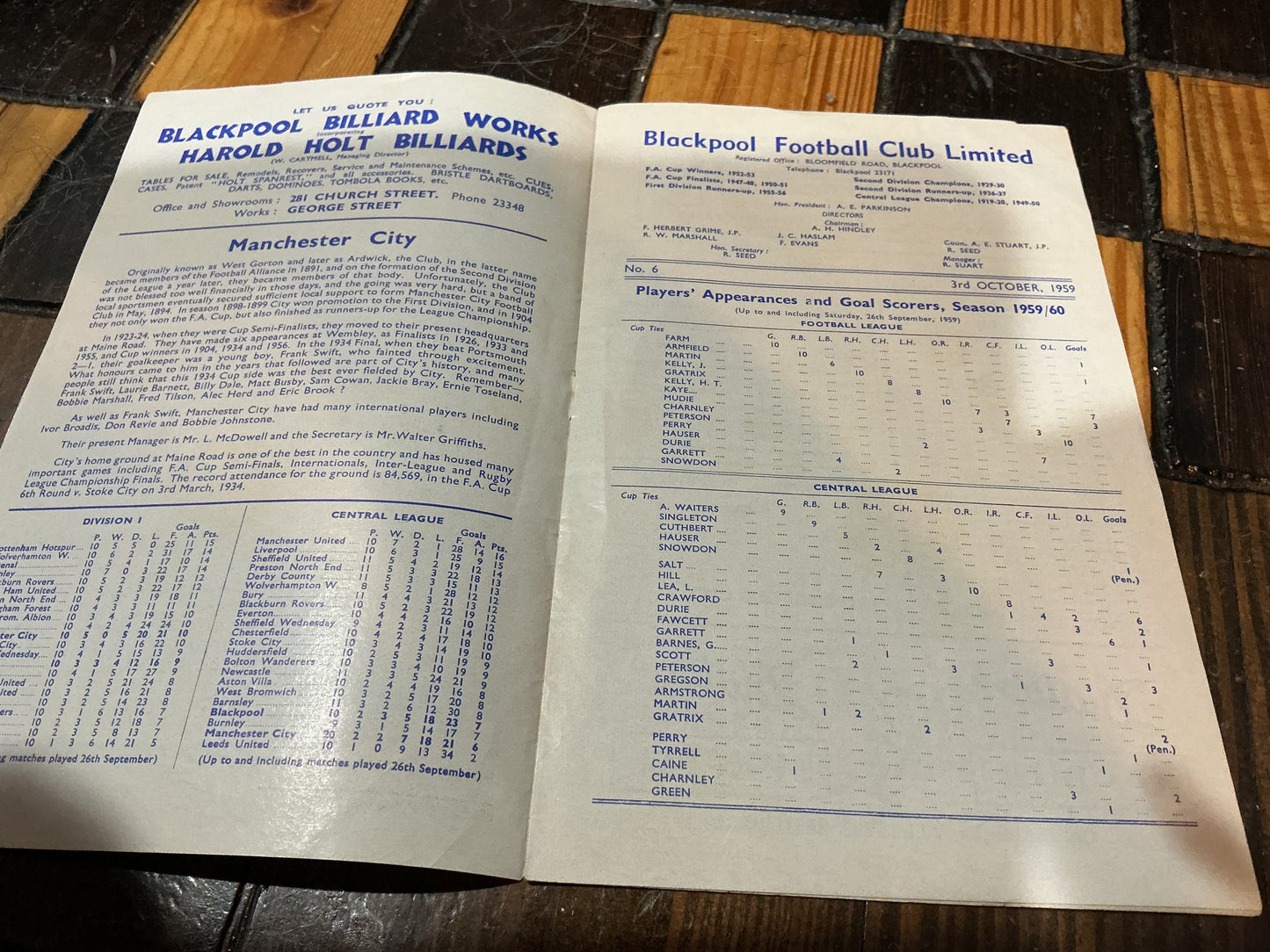 Football Club V Manchester City Oct. 3 1959 Programme