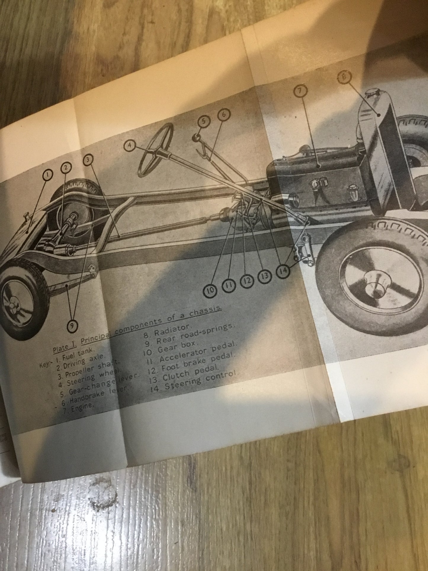 WW11 1937Manual of Driving and Maintenance Mechanical Vehicles