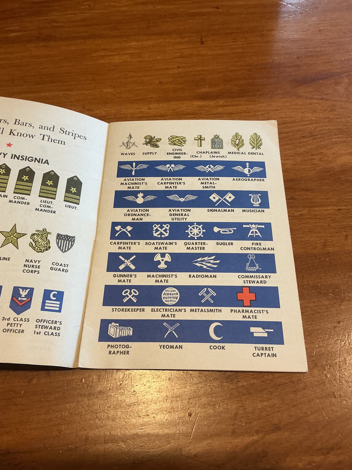 1943 U.S. Army, Navy, Marine Corps Insignia : A Pocket Reference Guide. Paperback