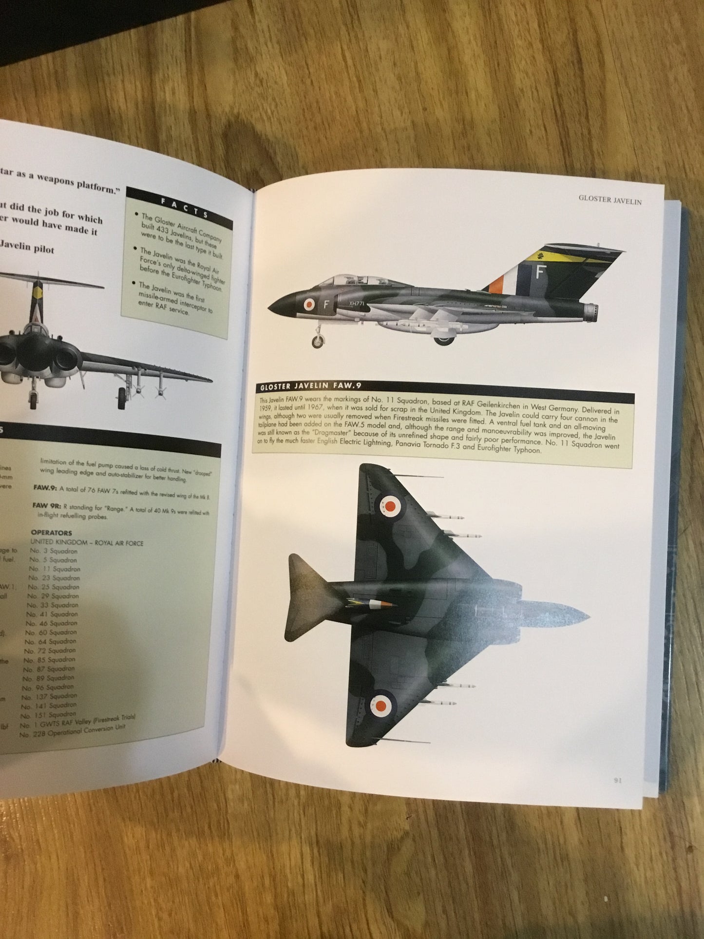 Jet Fighters inside out , Hard Cover ,320 pages hard cover