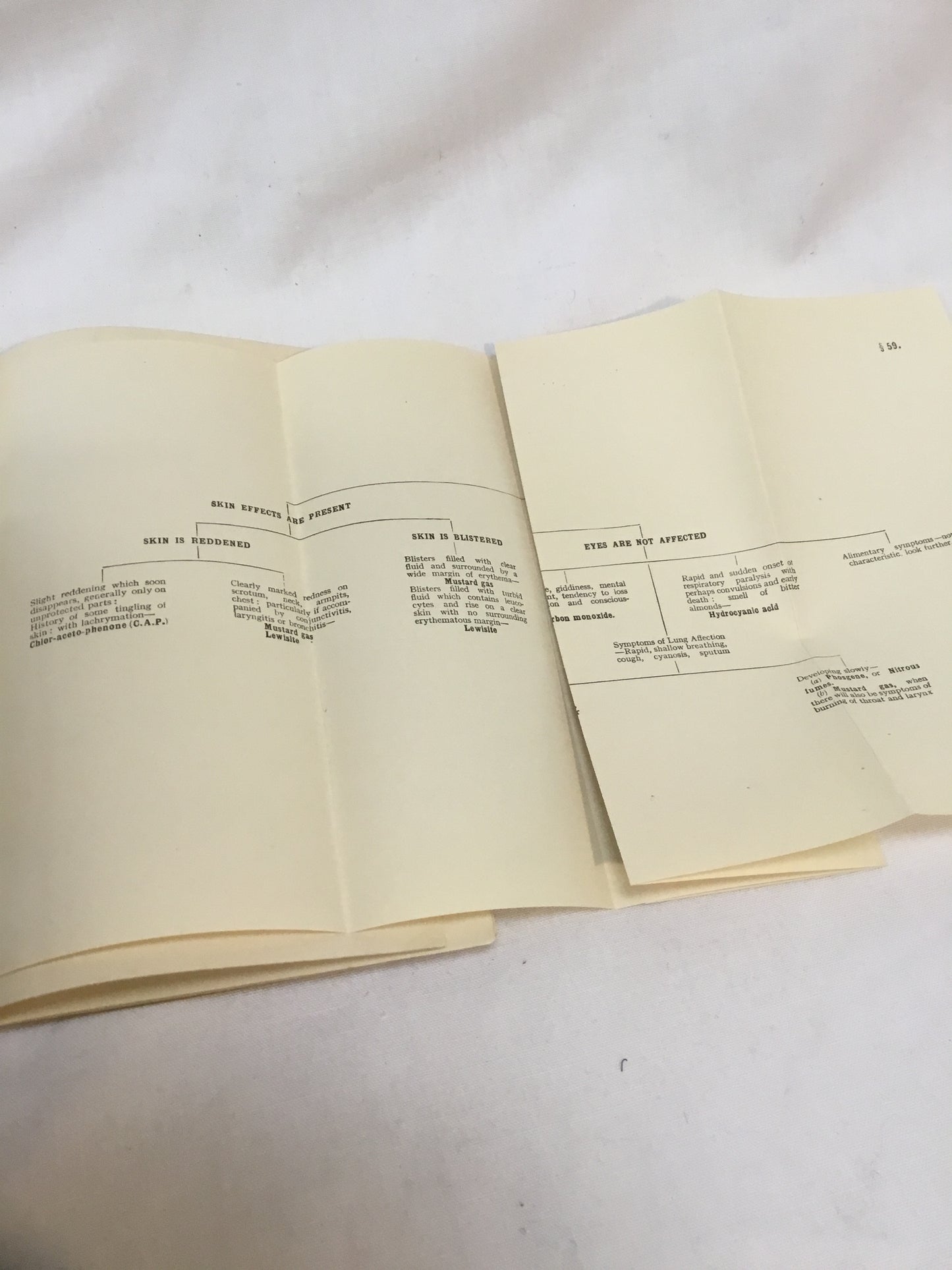 WW11 British Air raid precautions handbook, number three