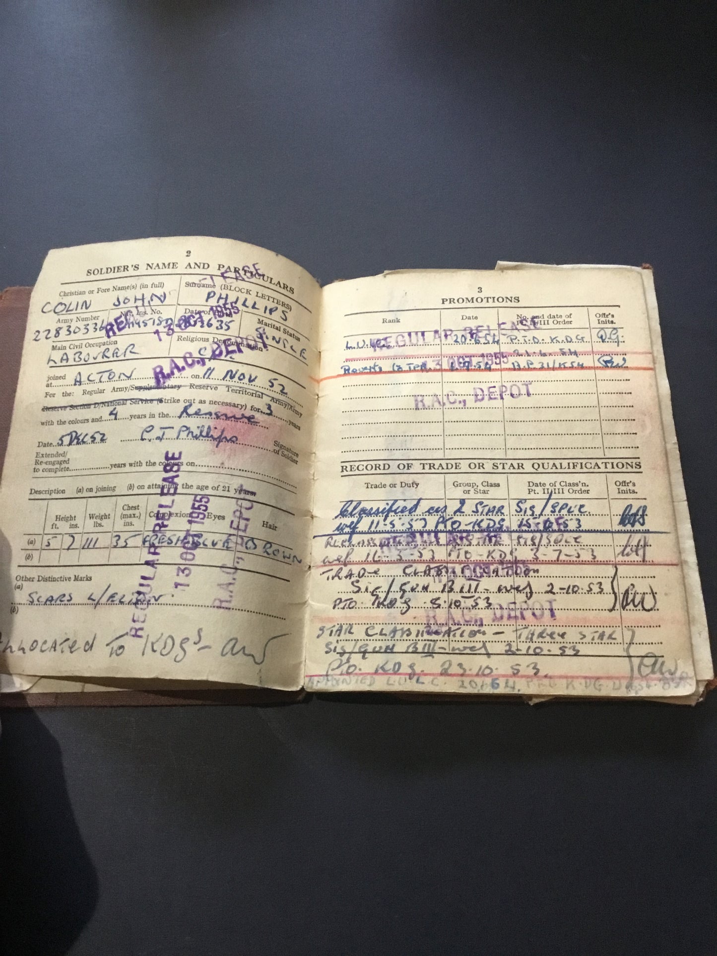 British Soldiers Record and Pay book 1950s