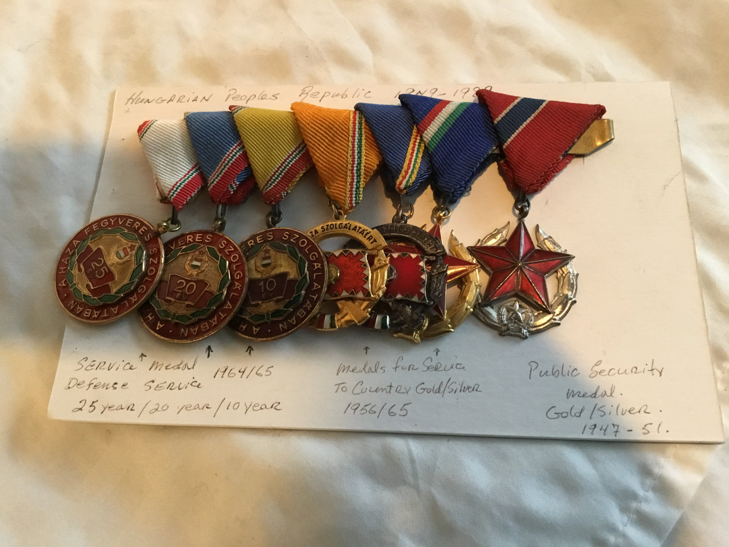 Group of Hungarian Service Metals 1949 to 1989