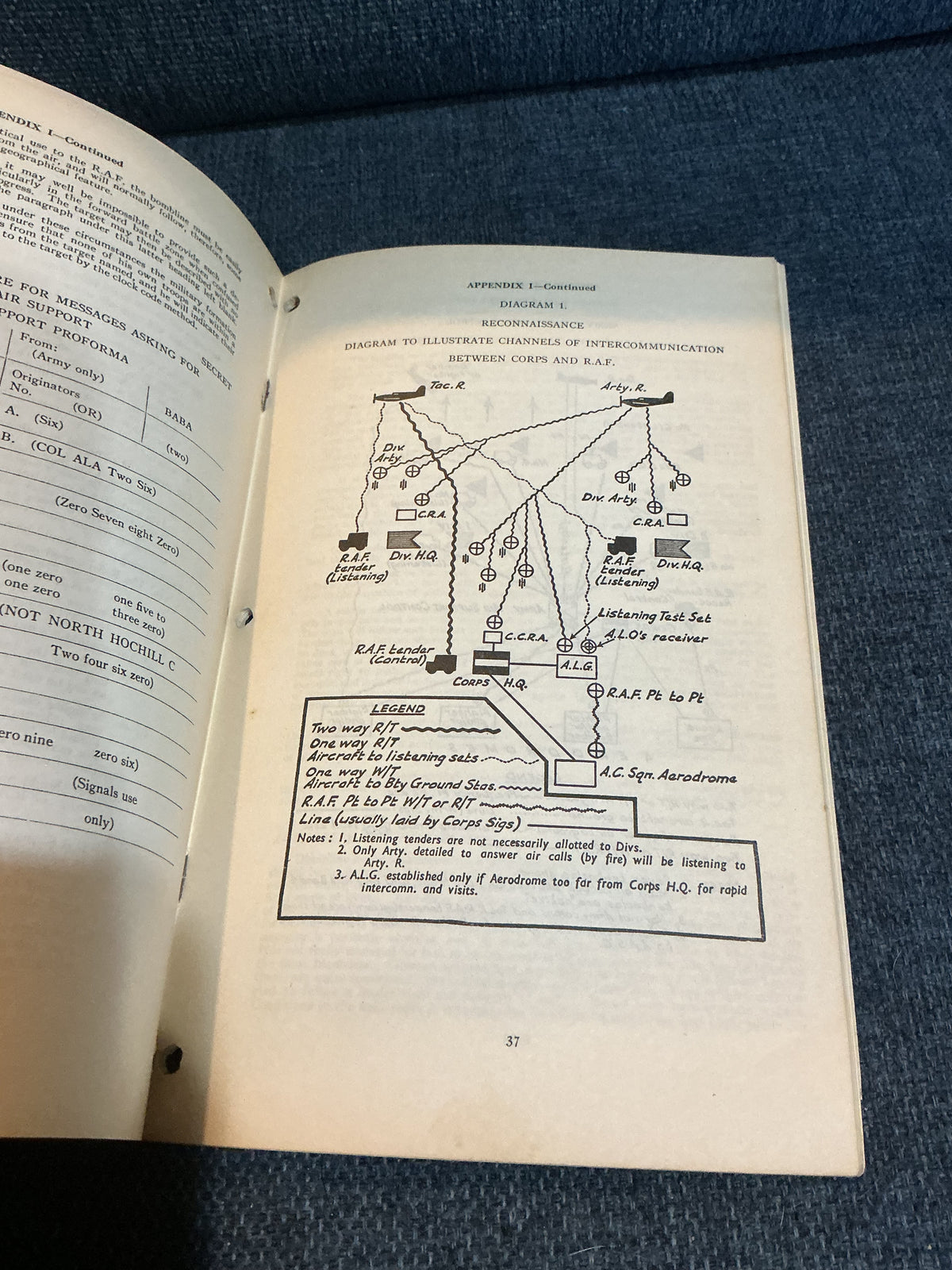 Canadian Army Training Memorandum No 10 January 1942 Booklet