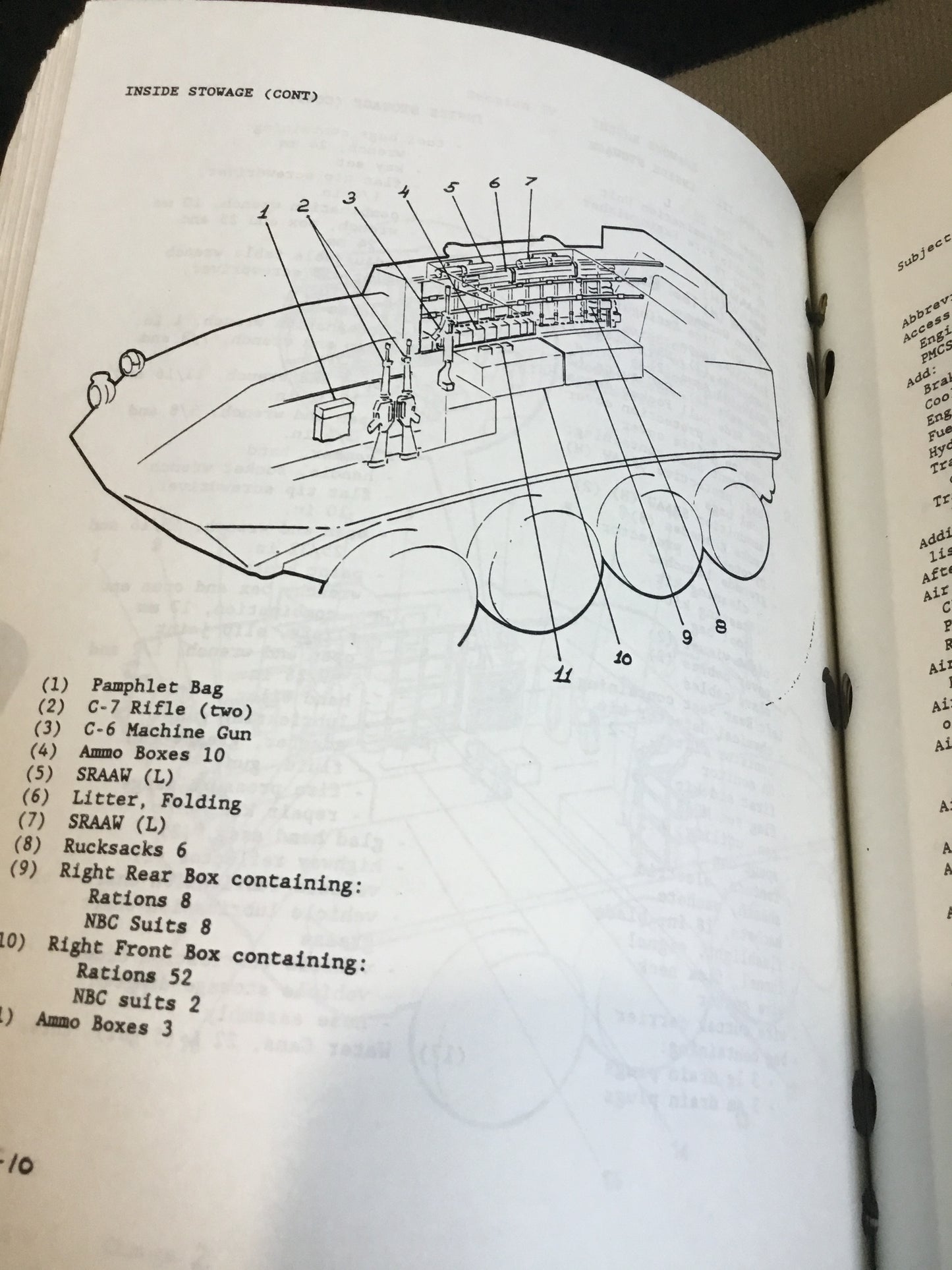 Operator’s Manual Armoured ,Wheeled , 8x8 , Diesel , Bison 1990