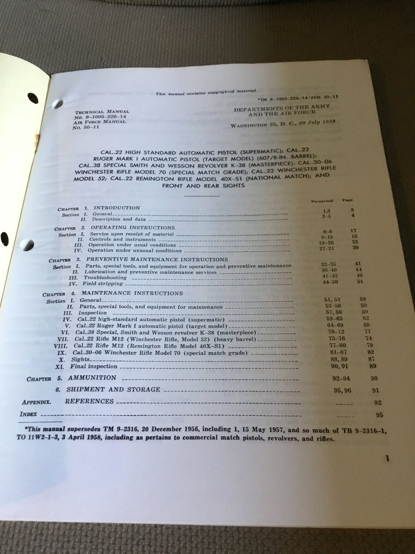 Operation and Maintenance Cal. 22 Ruger, Remington etc.