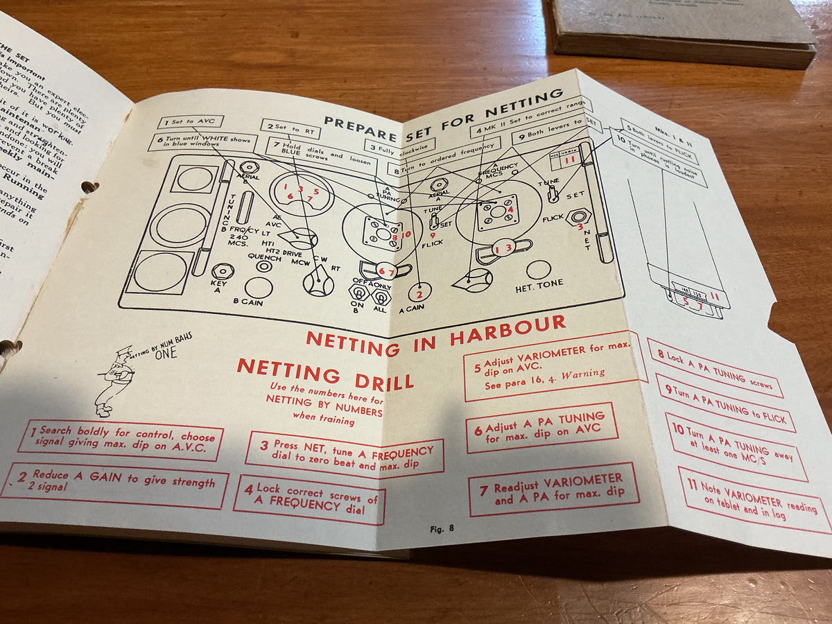 Working Instructions Wireless Sets No 19 Mark 1 Mark 11 and Mark111 ;part1