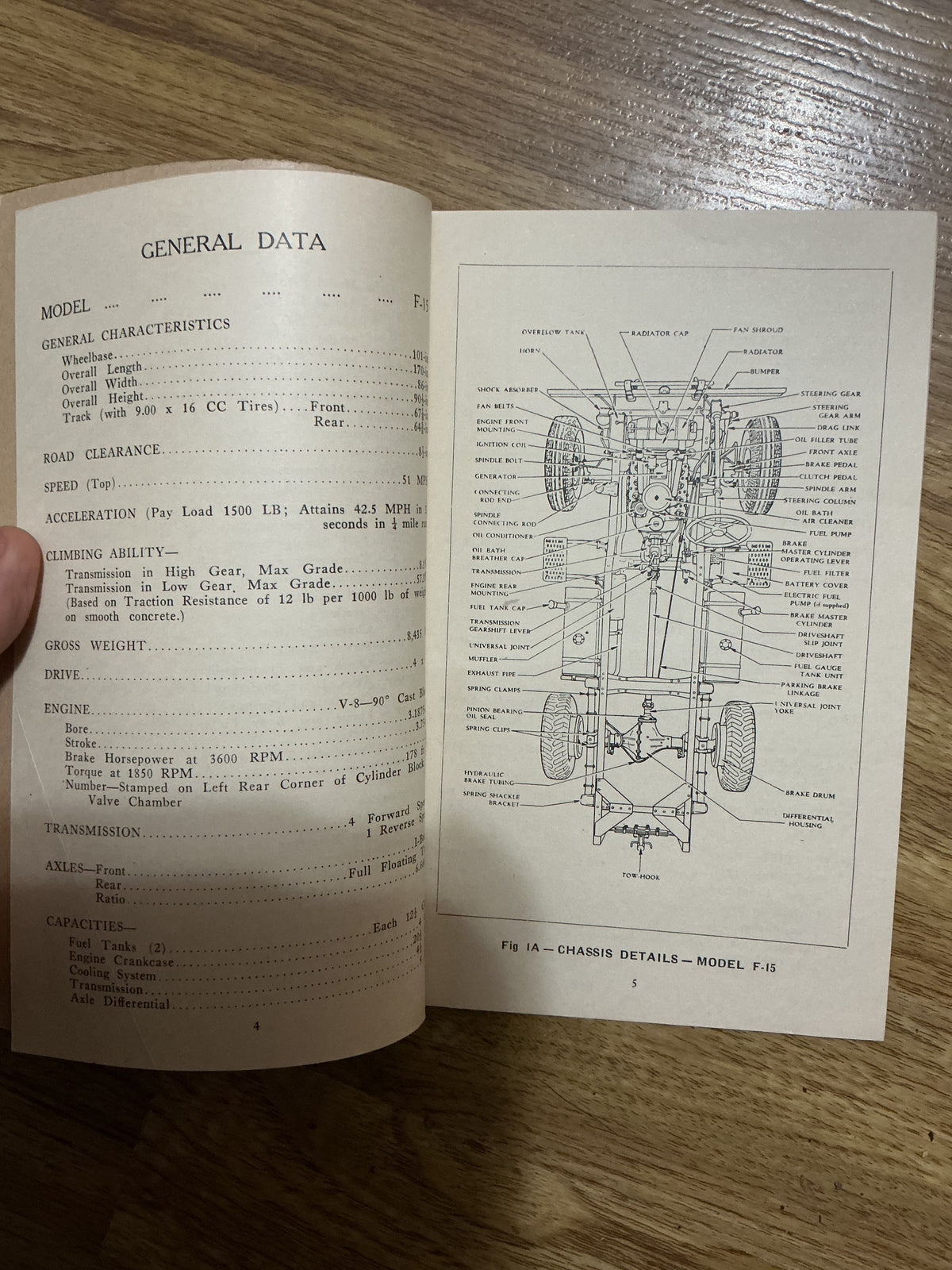 1945 Australian Military Forces Drivers Handbook for Ford CWT Gun Tractor etc