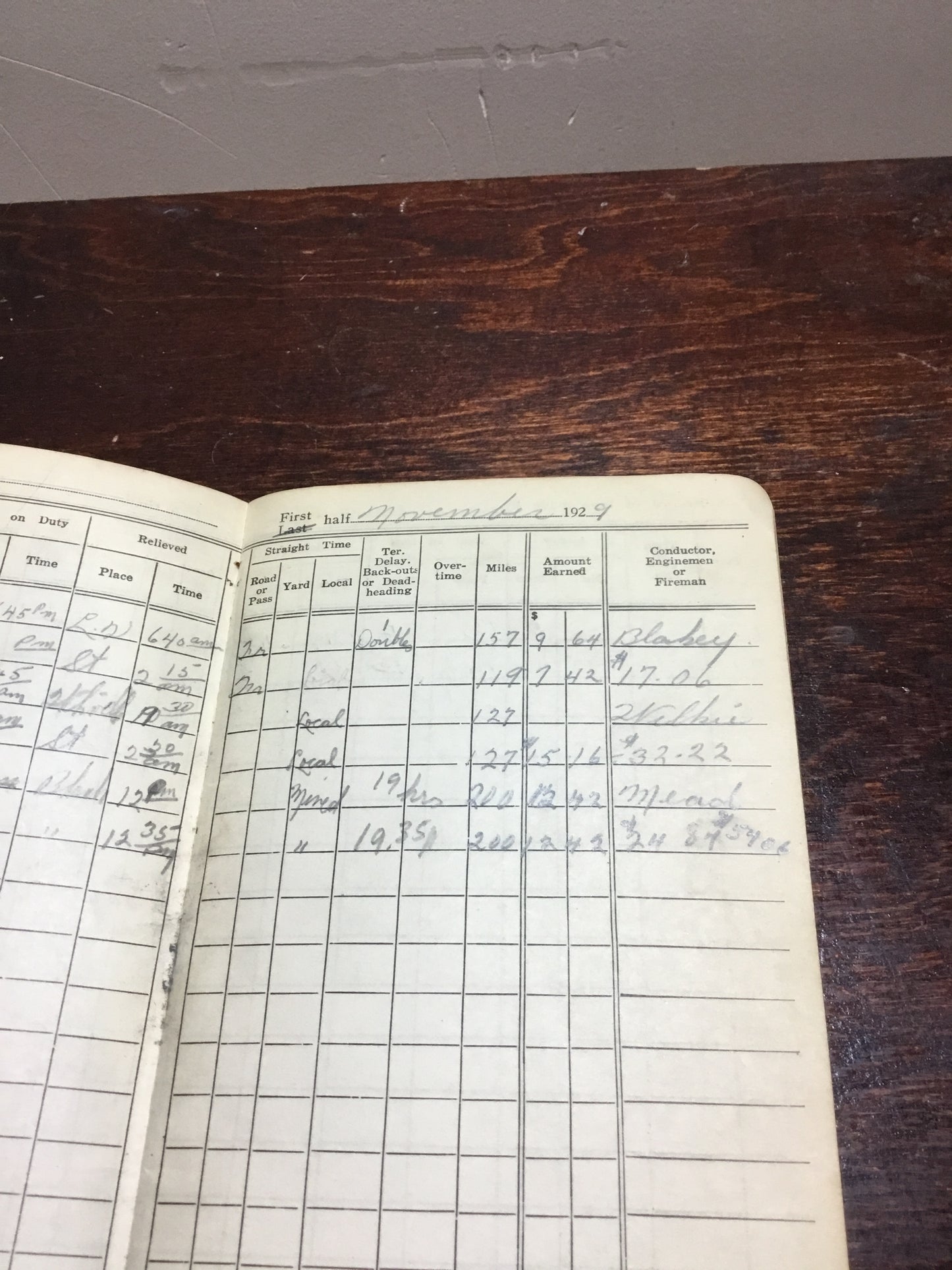 Saddler’s Railroad Time Book Circa 1920s