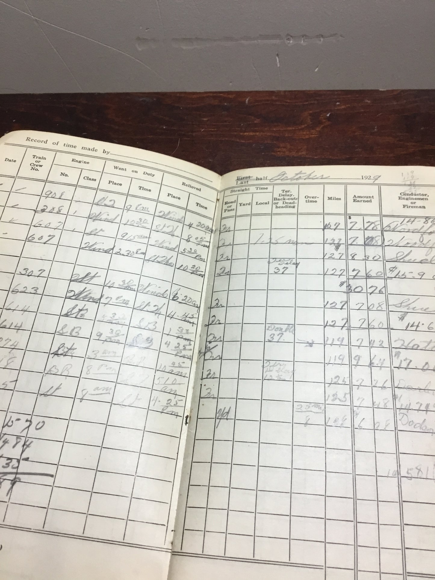 Saddler’s Railroad Time Book Circa 1920s