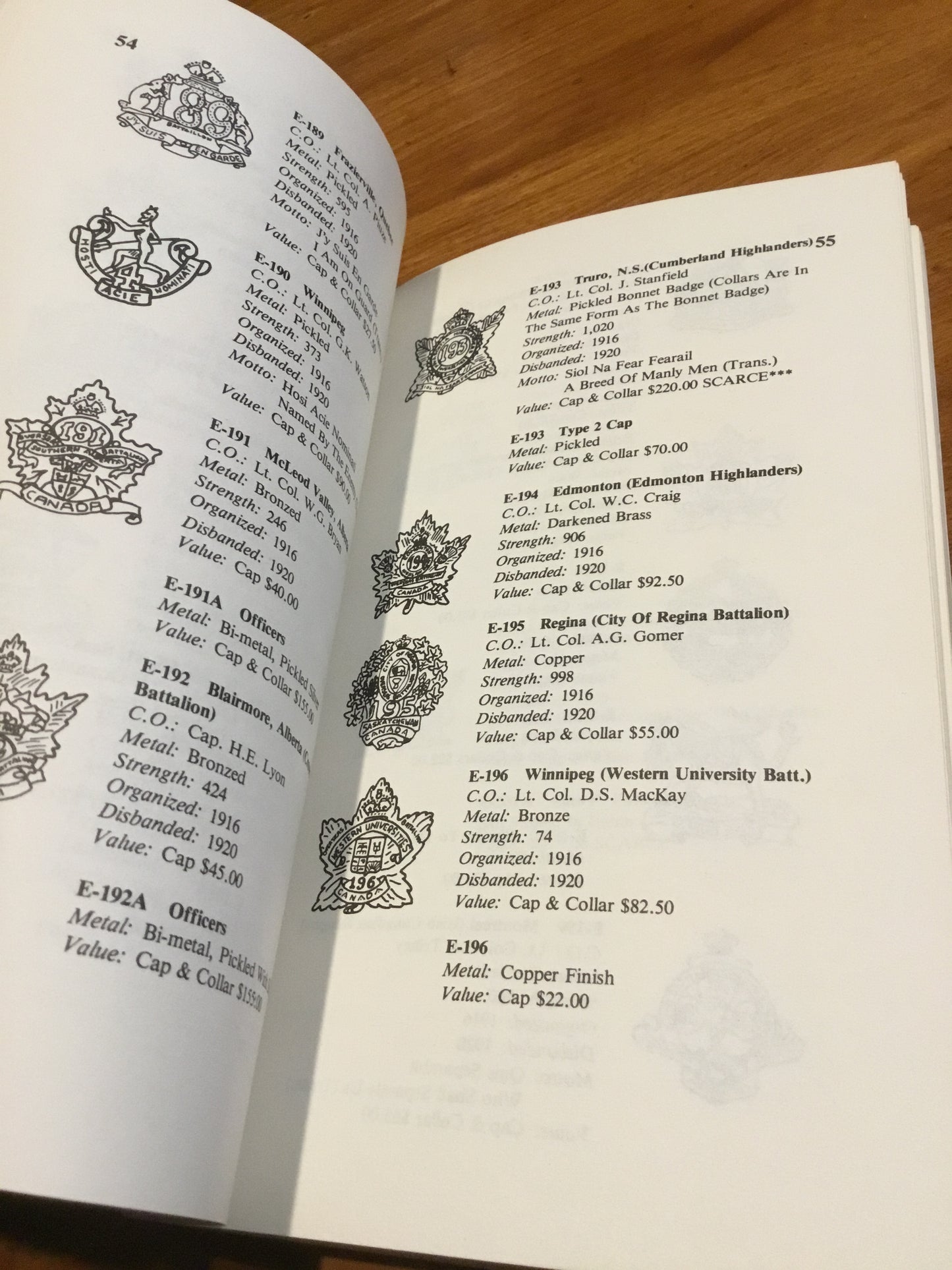 Canadian Expeditionary Force Military Cap Badges of World War I - Rosen Martin