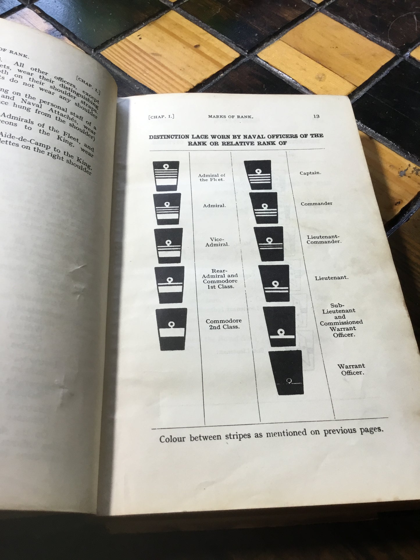 Manual of a Steamship 1937 Volume 1