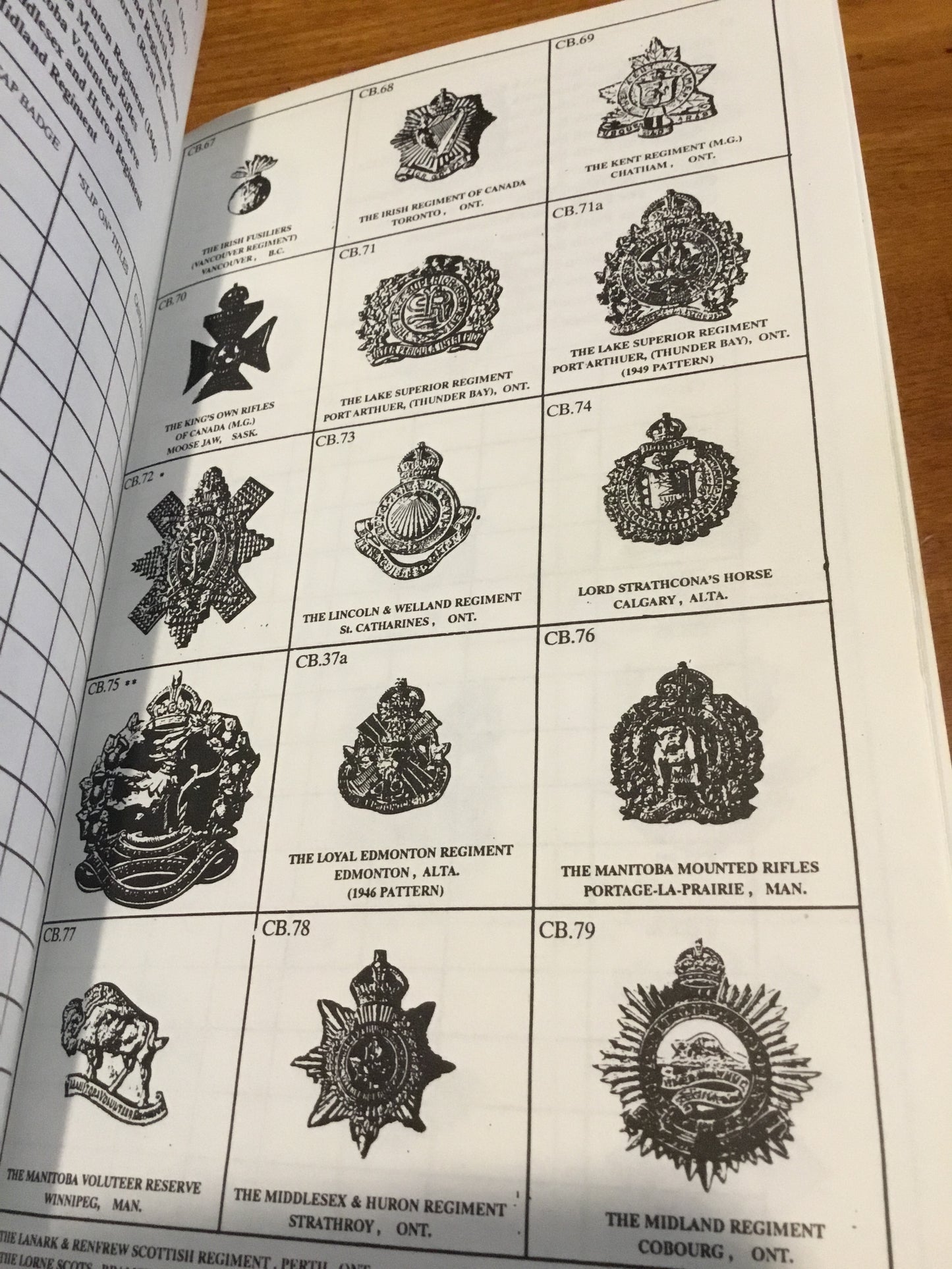 Canadian Cap Badges of World War Two by Chris Brooke’s