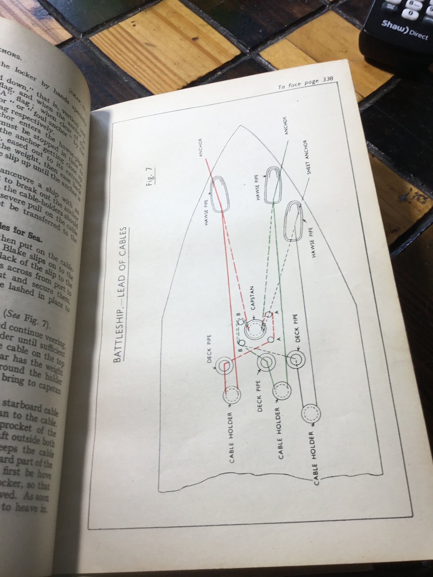 Manual of a Steamship 1937 Volume 1