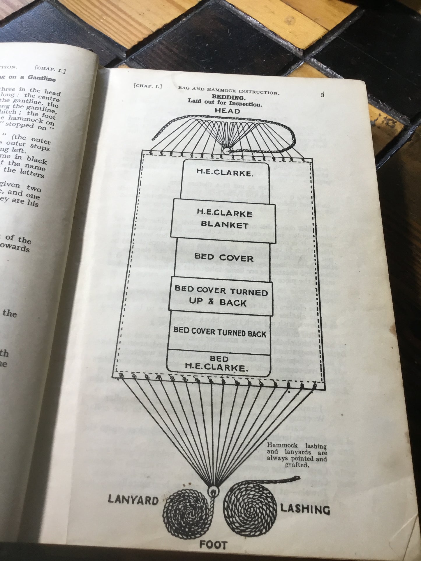 Manual of a Steamship 1937 Volume 1