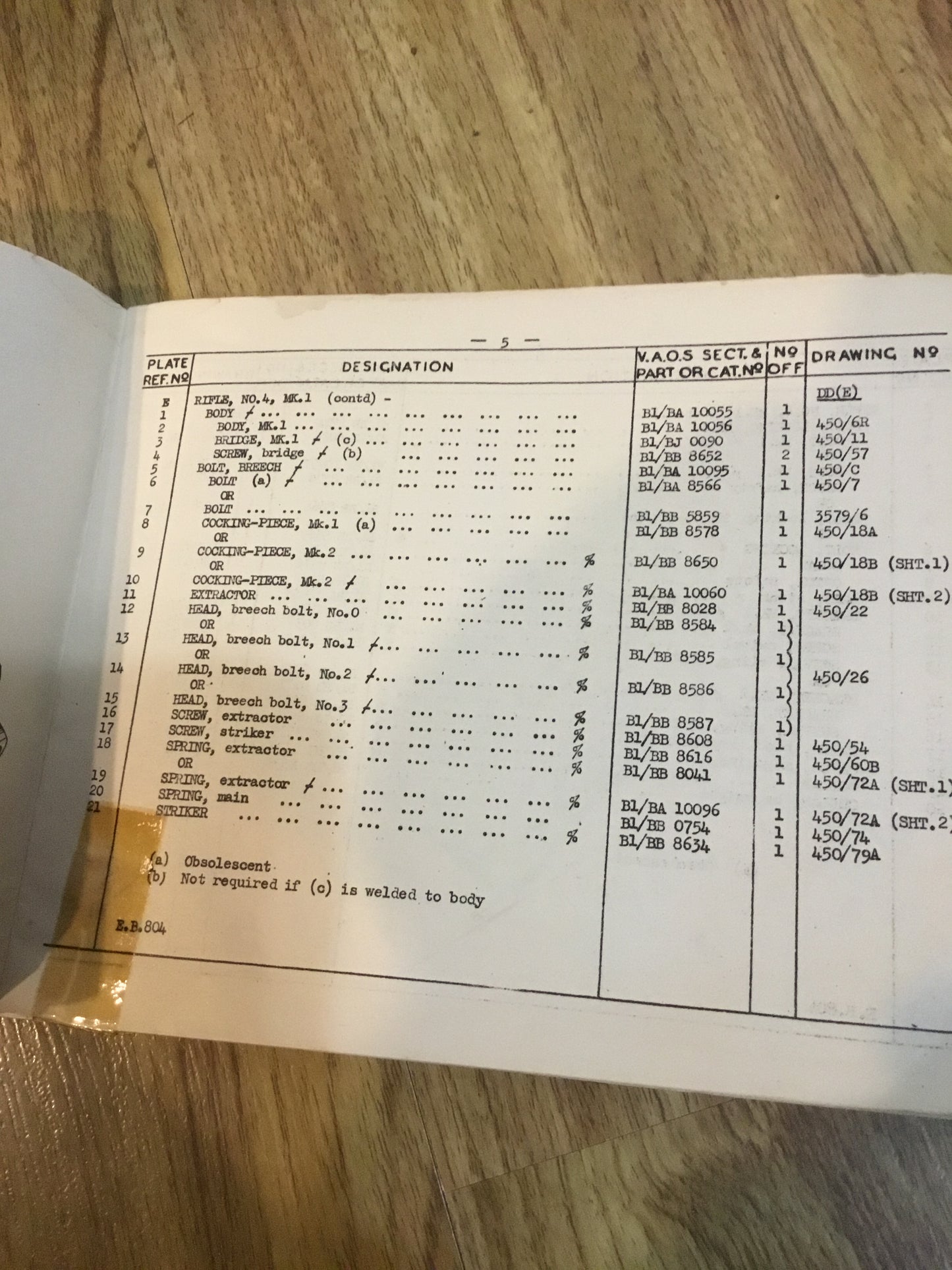 Identification List for Rifles No.4 Marks 1 (1946 )