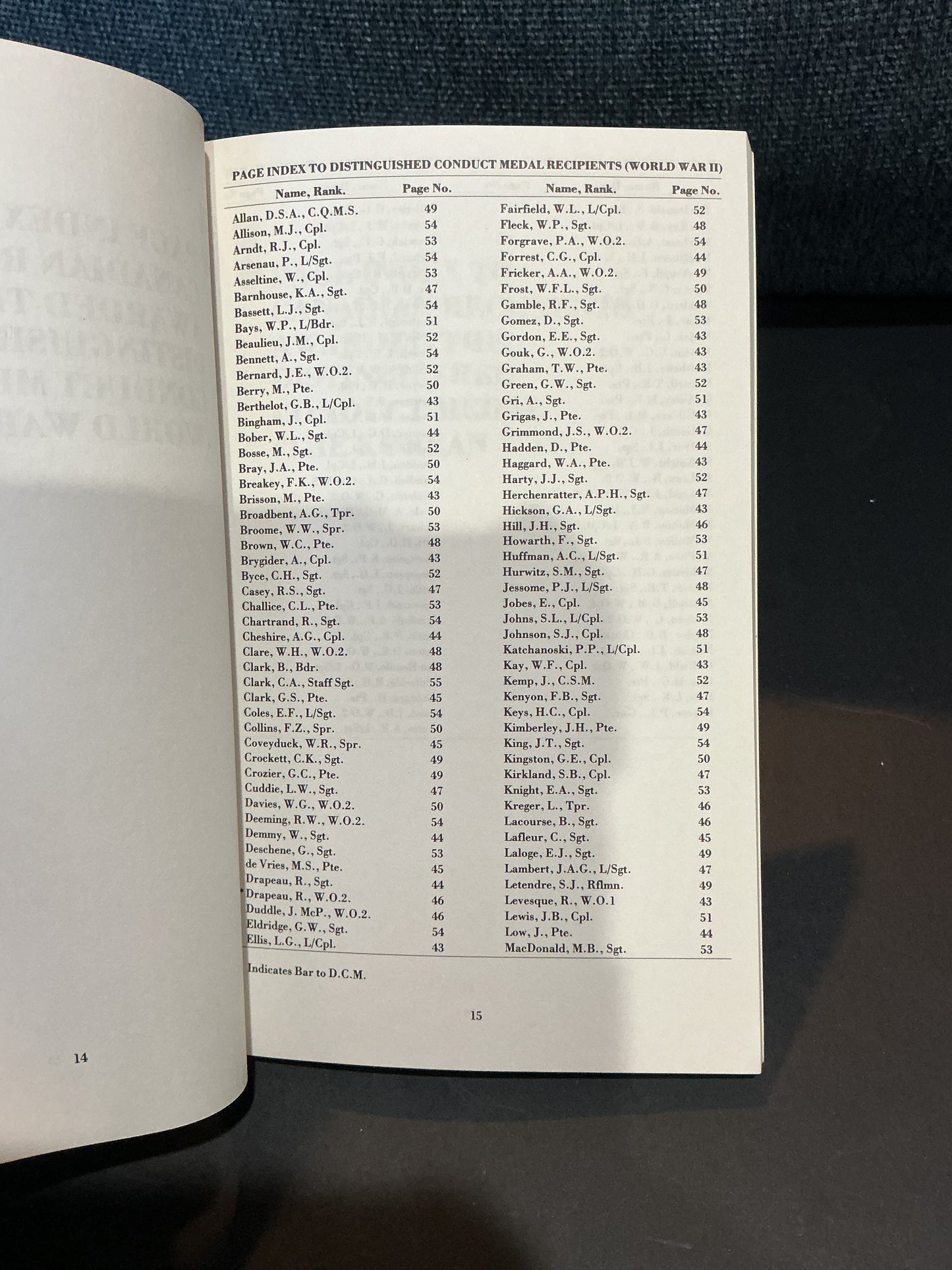 The Canadian Medal Rolls Distinguished Conduct and Military Medal