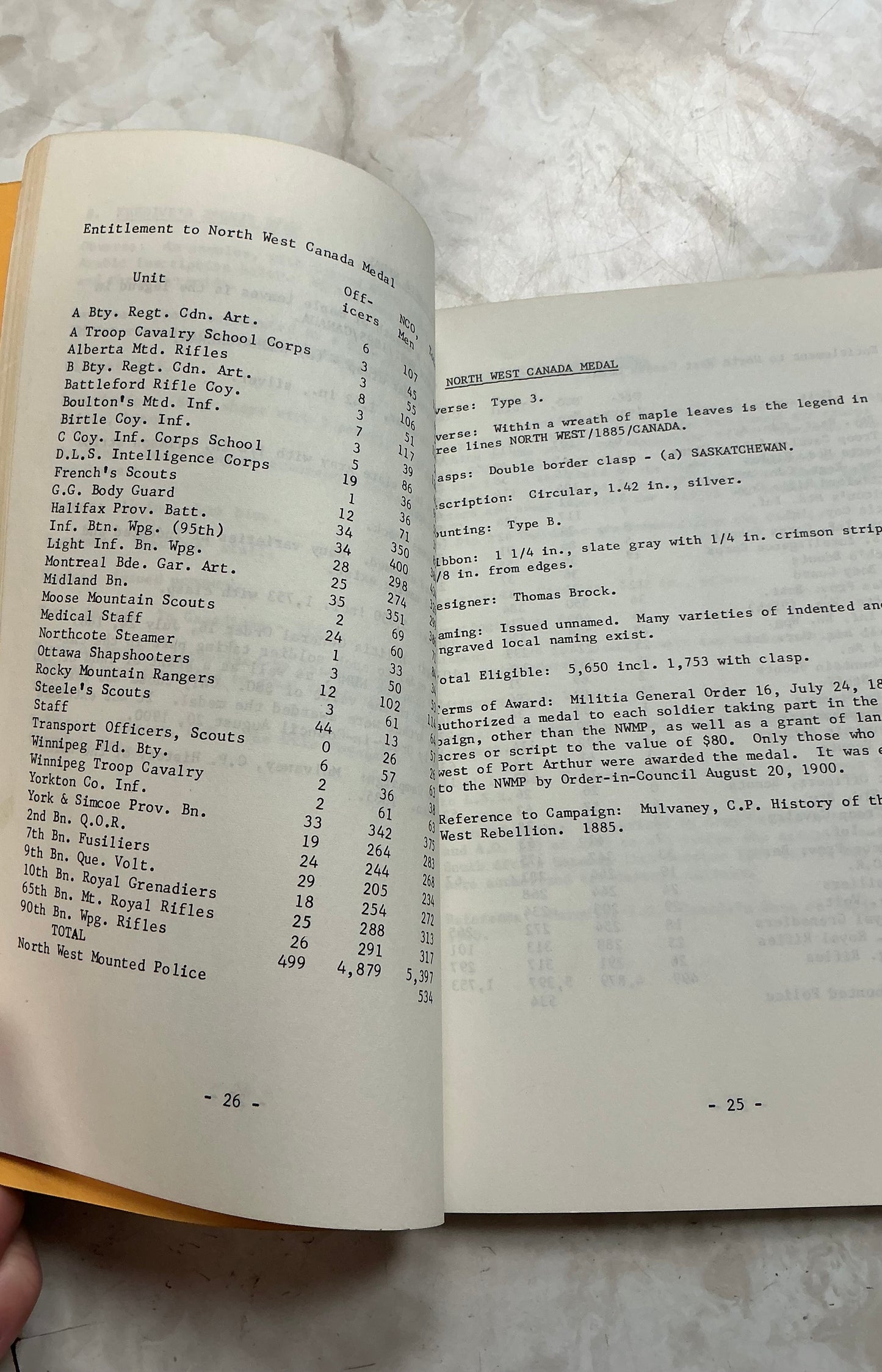 A Guide to the War Medals and Decorations of Canada Irwin, Ross W., 1921-