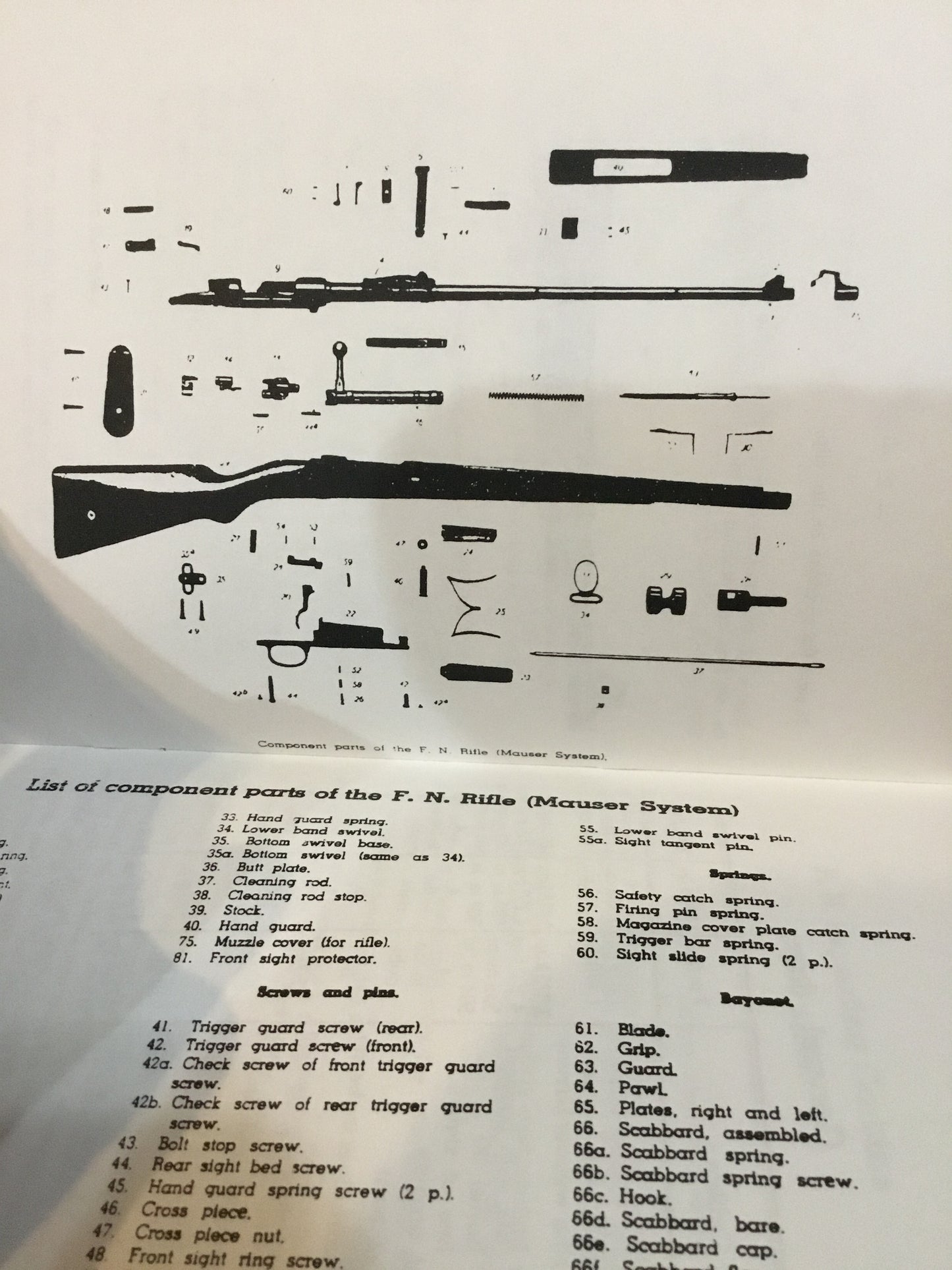 FN Mauser Model 98 Rifle and Carbine Operator’s Manual