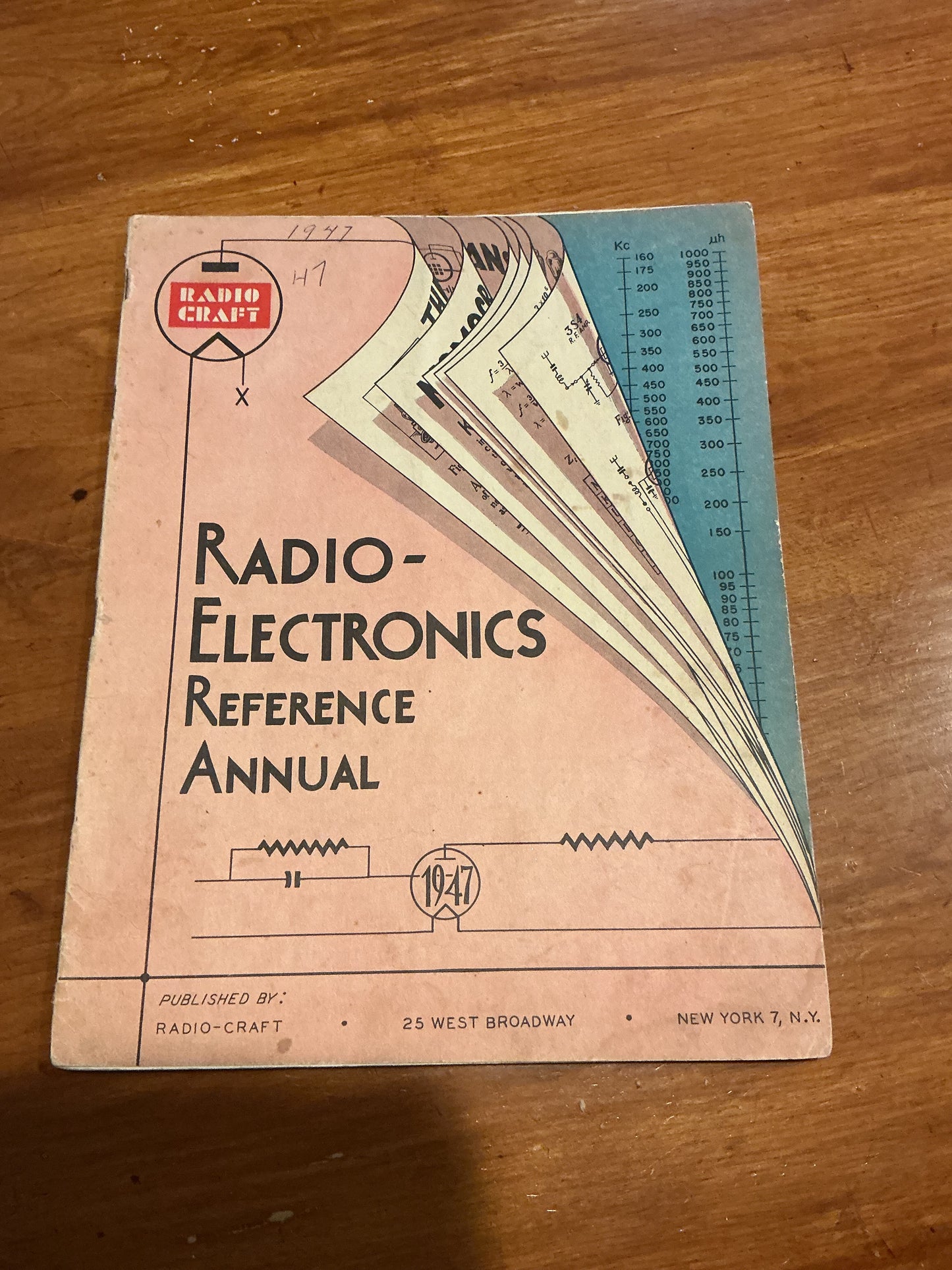 RADIO -ELECTRONICS REFERENCE ANNUAL