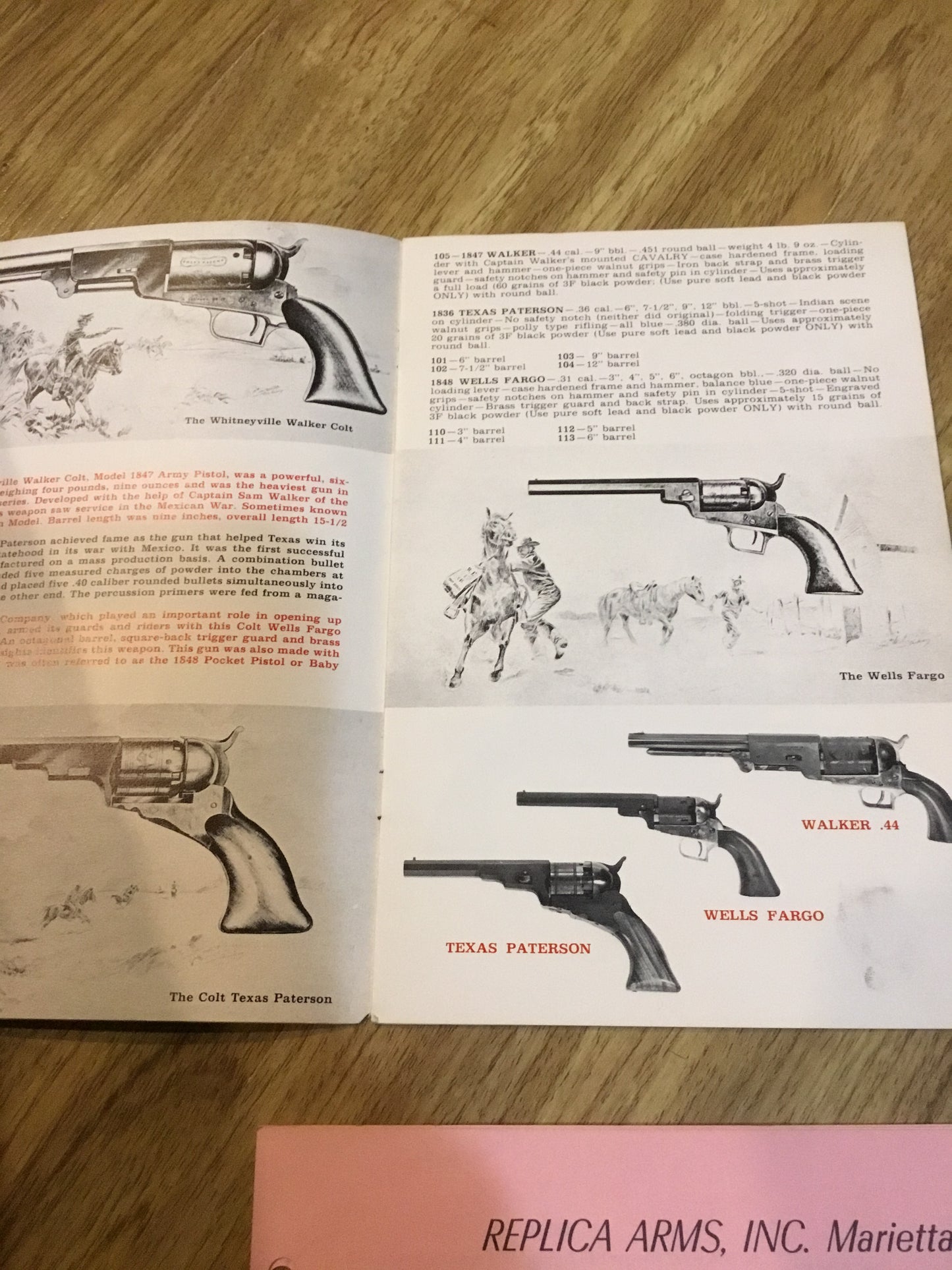 Famous guns, replicas of firearms catalog, 1970