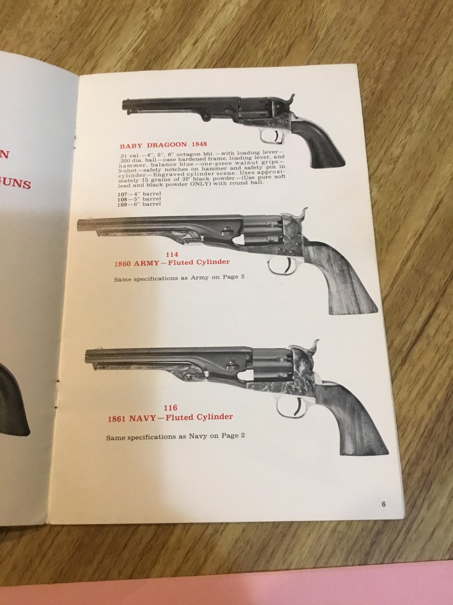 Famous guns, replicas of firearms catalog, 1970