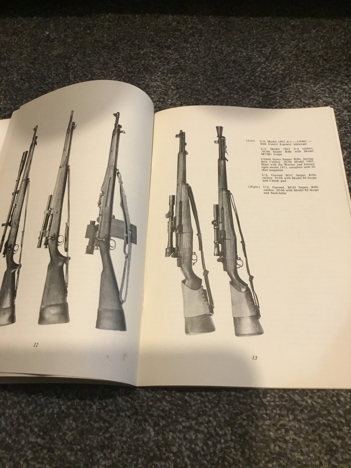 Sniper Rifles of Two World Wars