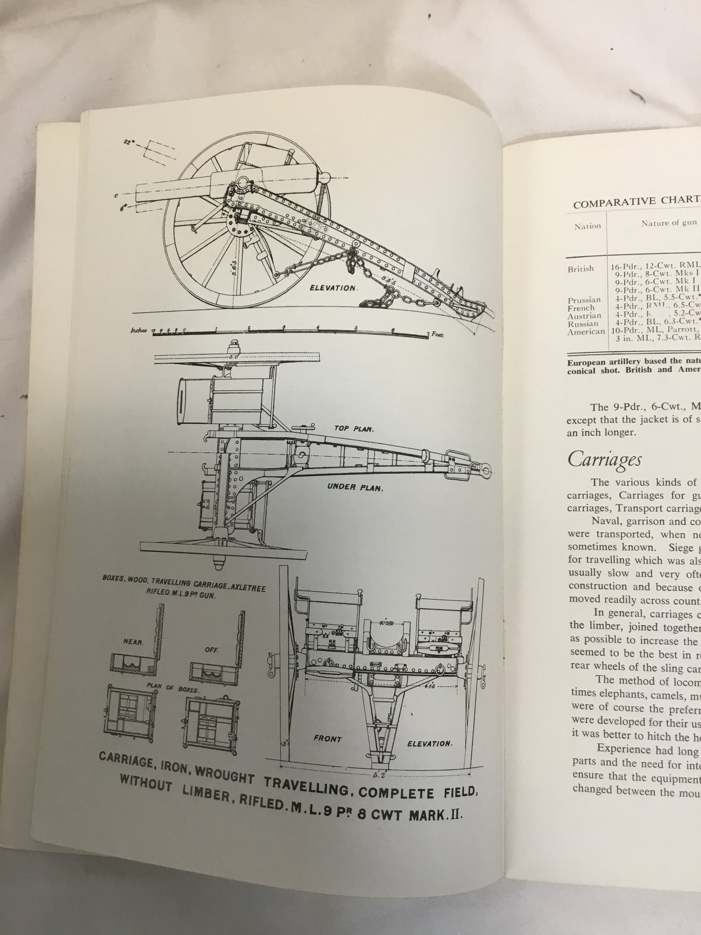 The 9-Pdr. Muzzle Loading Rifle (Historical Arms Series No. 9