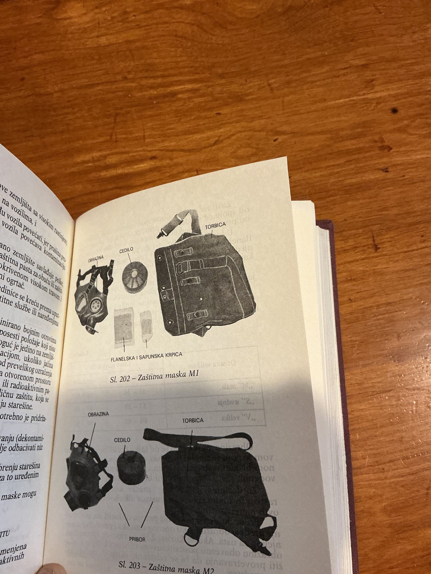 Croatian MANUAL  FOR DEPARTMENT COMMANDER  (SECOND AMENDED EDITION)
