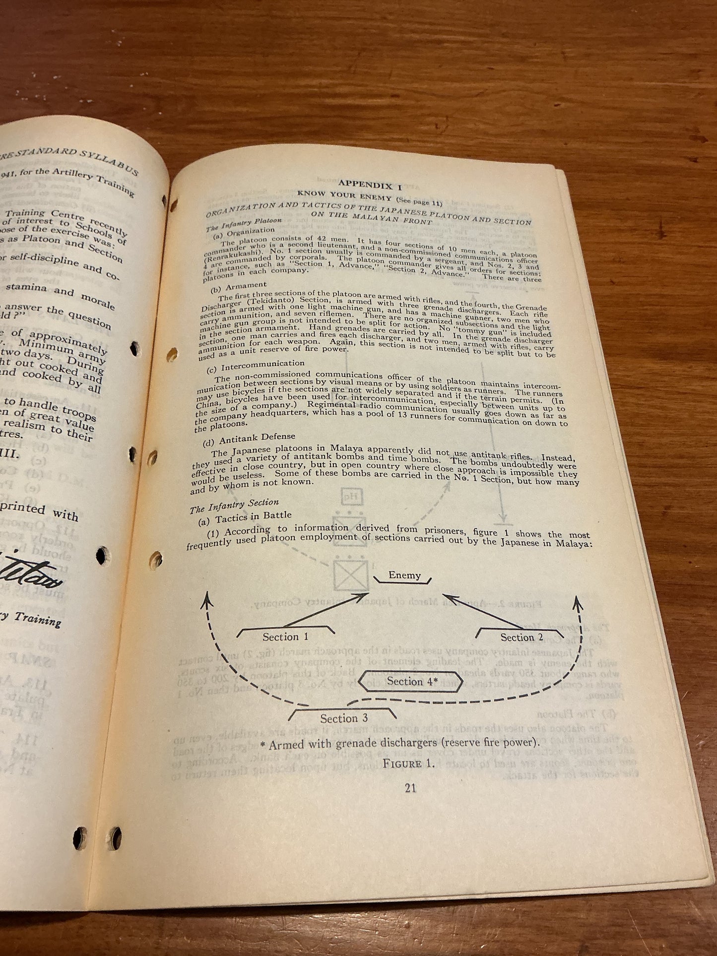 Canadian Army Training Memorandum No 14 May 1942 Booklet ,43 pages some yellowing .