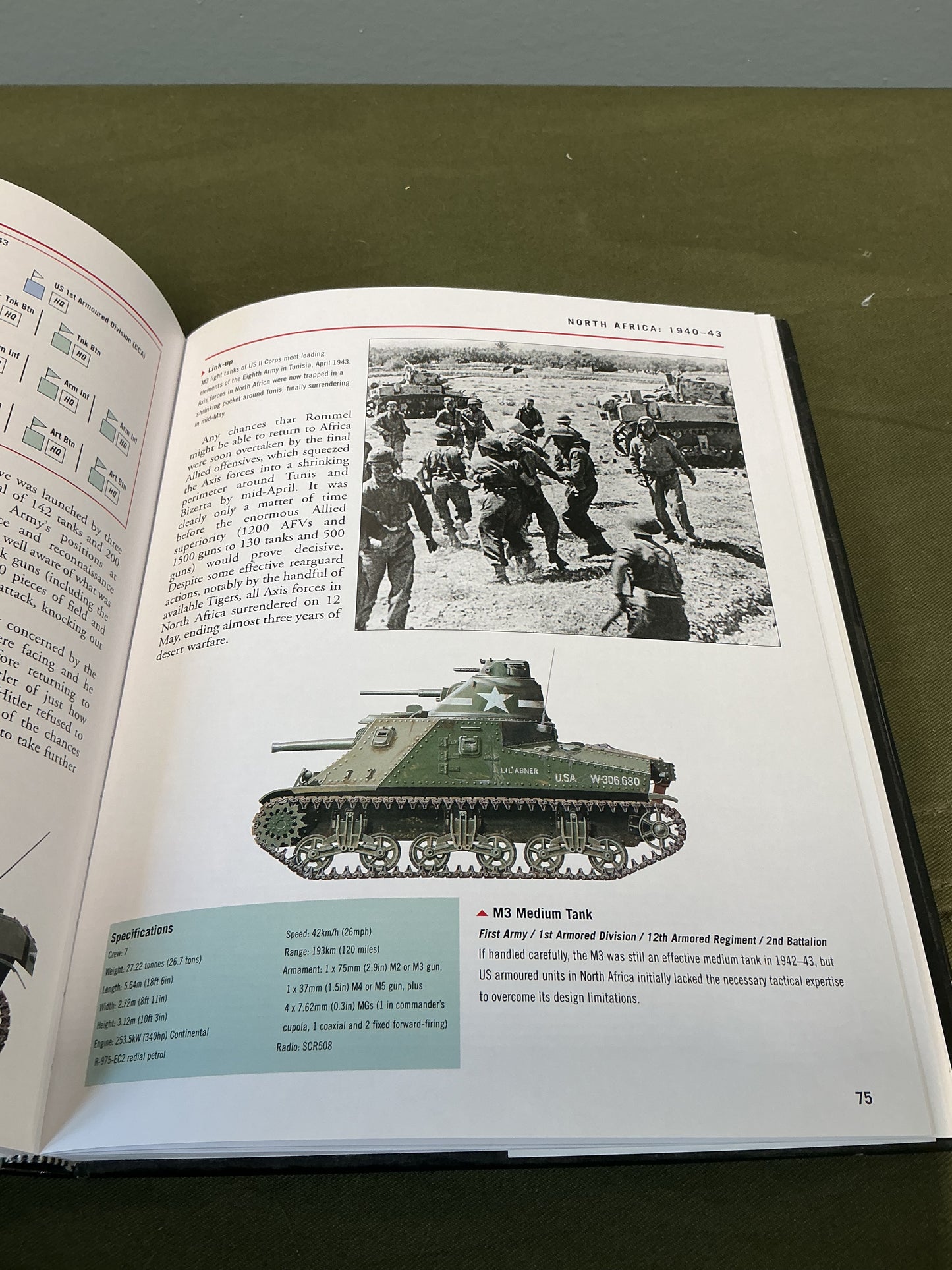 The Essential Vehicle Identification Guide: Western Allied Tanks 1939-45