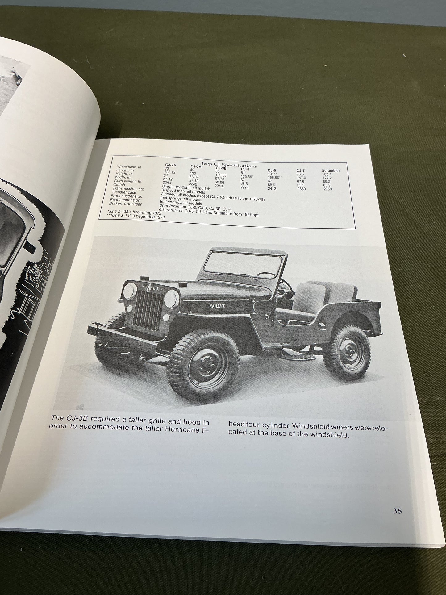 Illustrated Jeep Buyers Guide: The World's Workhorse : Military to Civilian