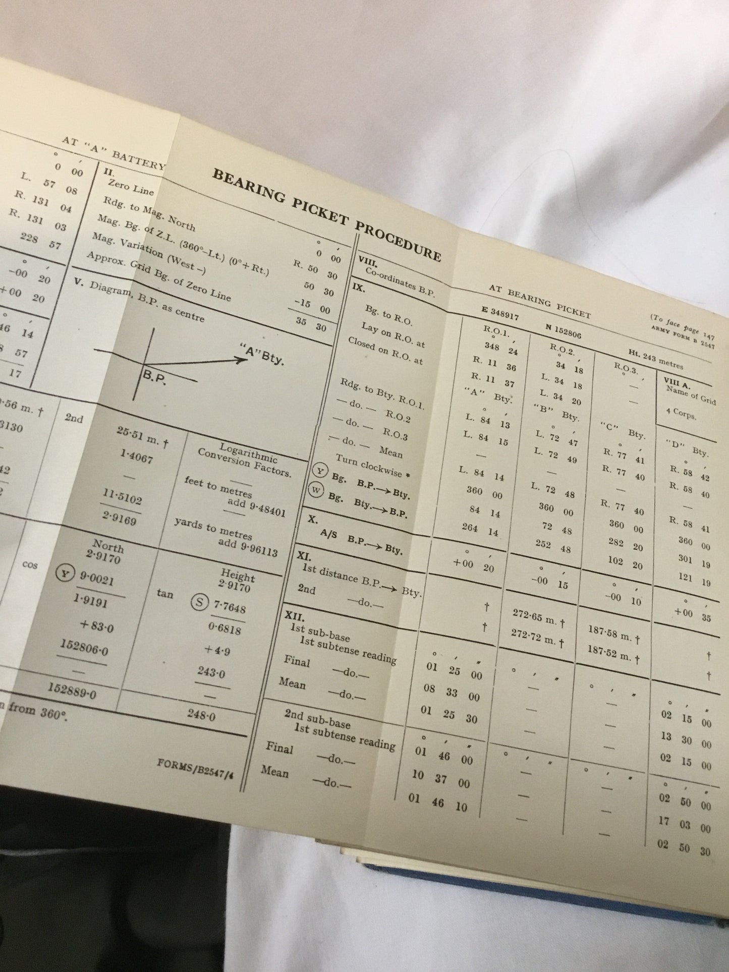 Named 1934 British Artillery Training 'Gunnery' Manual