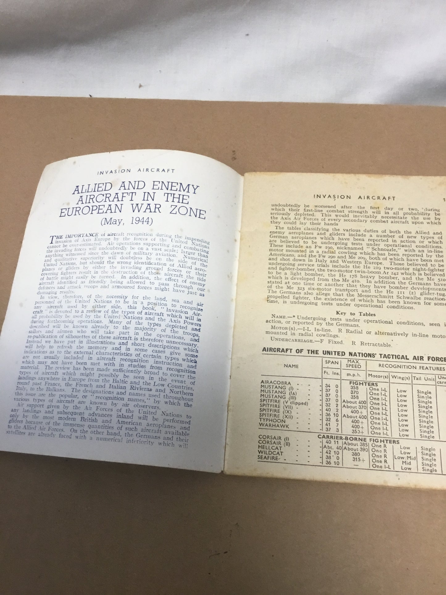 Invasion Aircraft Friend  or Foe Booklet 1944