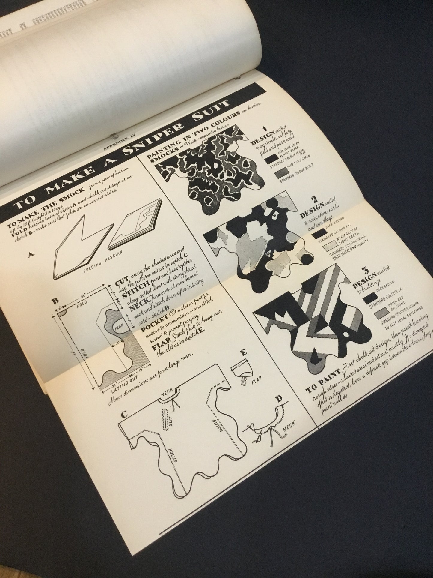 Canadian  Army Training Memorandum No 8 1941 Booklet