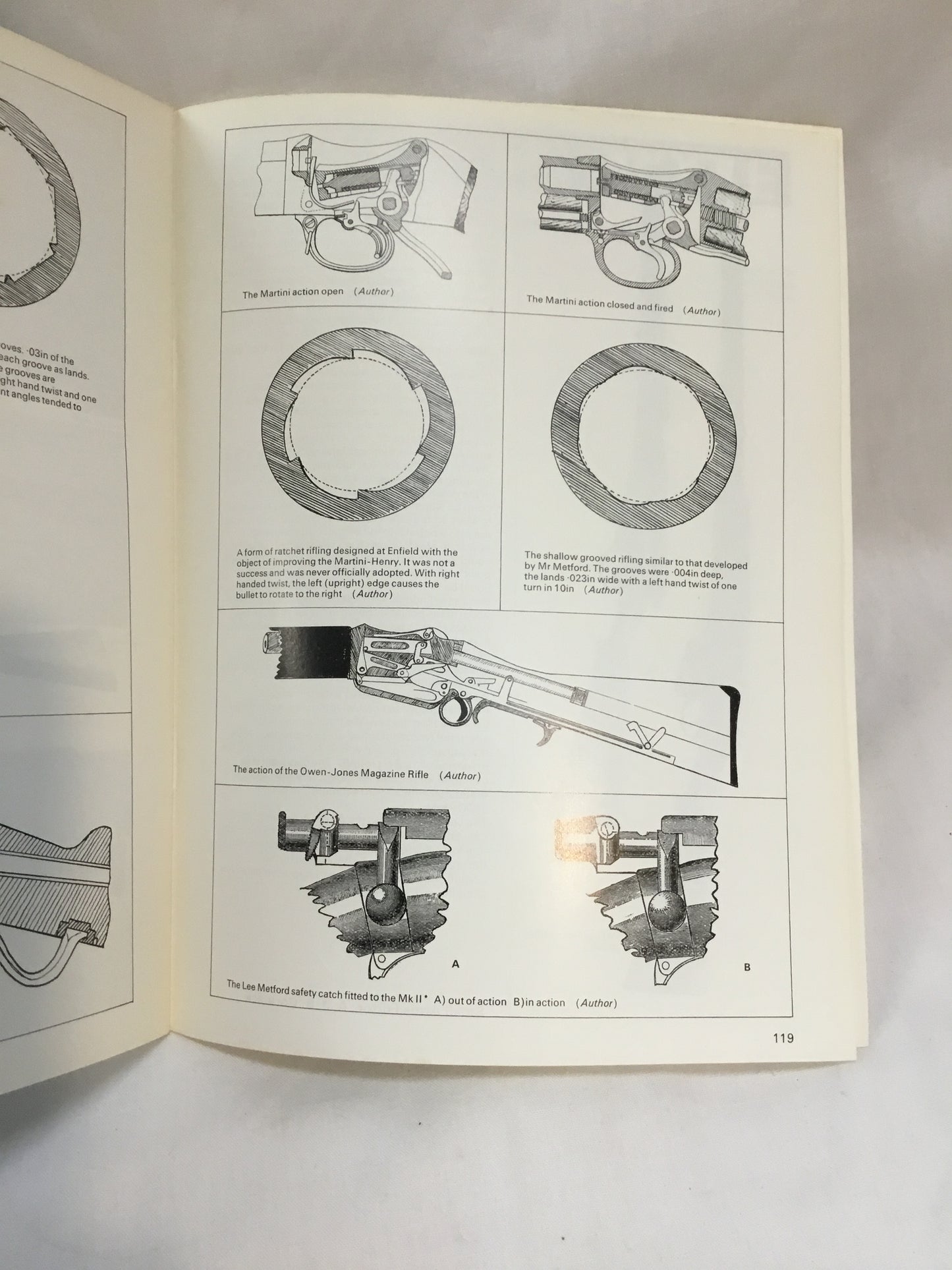 Small Arms Profile Enfield Arms The Early Breech loaders # 18printed in England