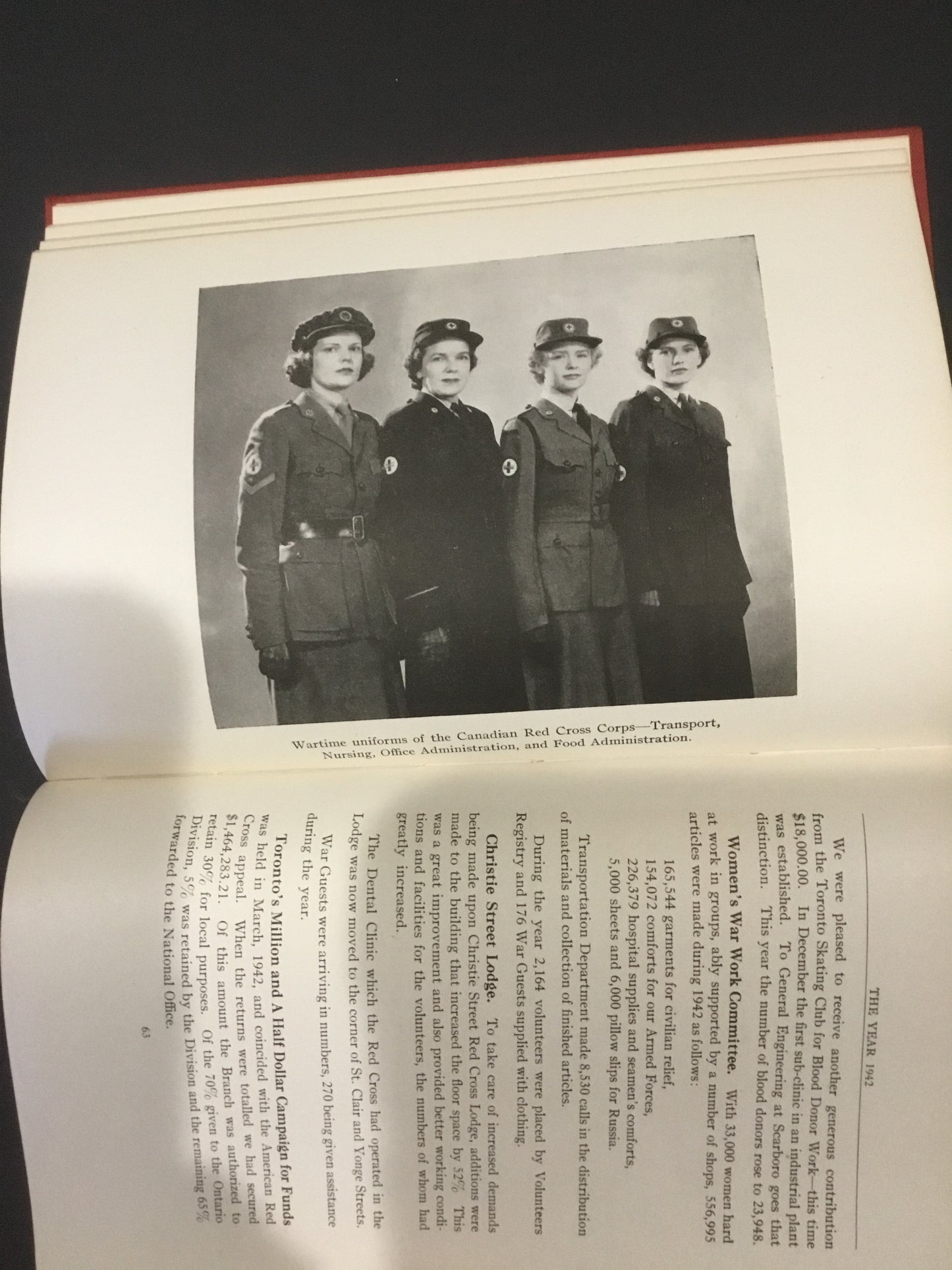 History Toronto Branch The Canadian Red Cross Society 1914 - 1948
