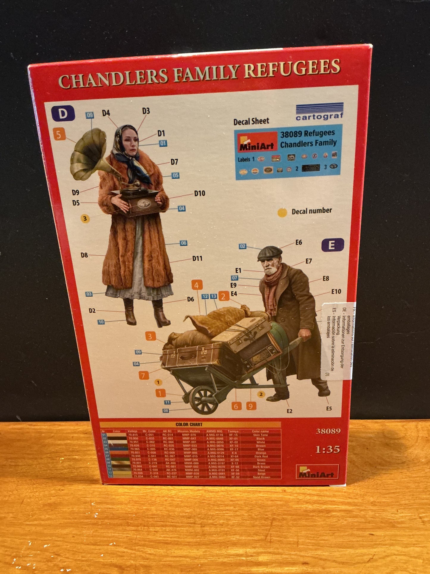 1:35 Scale Miniart Chandlers Family Refugees