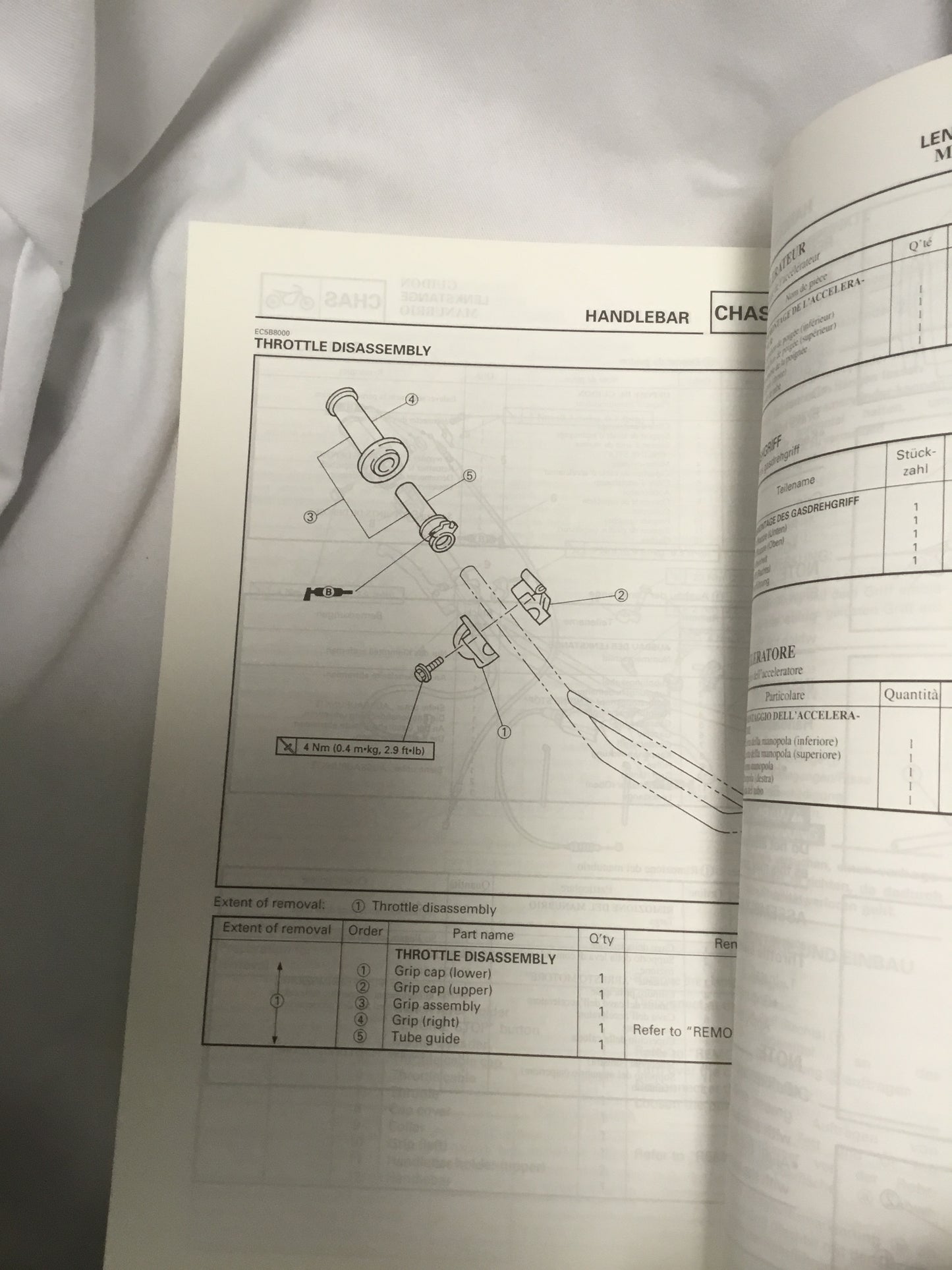 1999 Yamaha Owners Service Manual , YZ125 (M) /LC